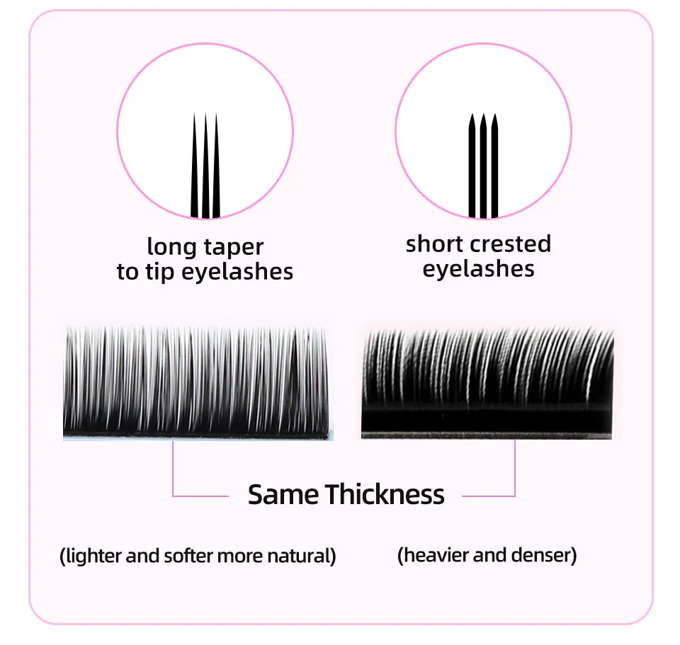 RUJADE 0.03 0.05 0.07 Russian Volume Eyelashes Extension Individual Handmade Lashes Fans Silk False Mink Eyelash Pinching Fans