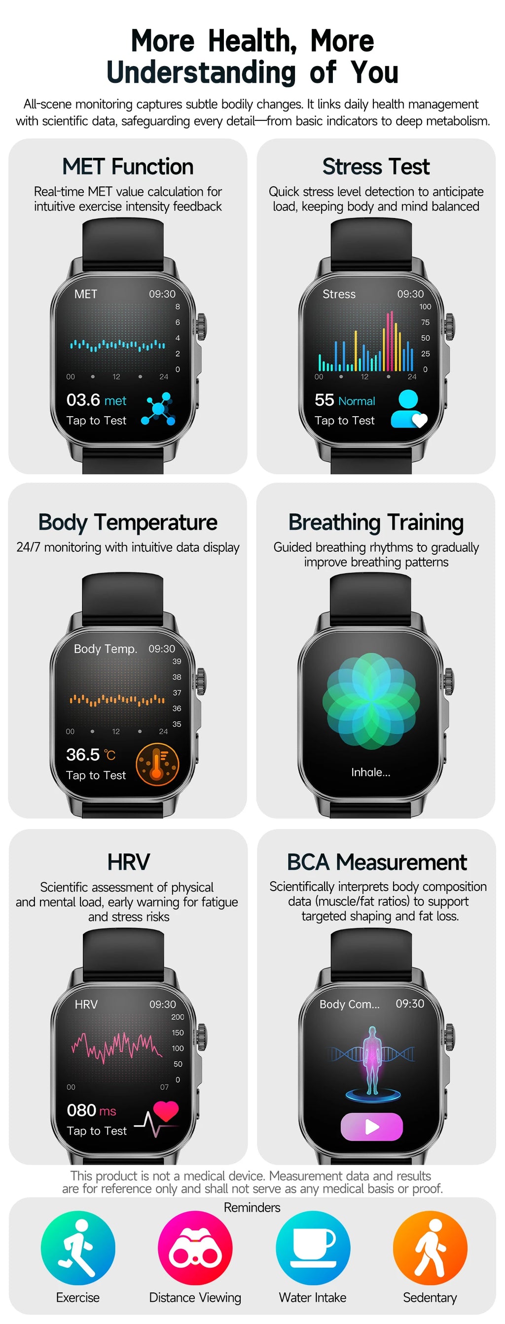 2026 New ECG+PPG Healthy Diagnose Smart Watch Men Body analysis Blood Pressure Lipid Uric Acid Women's Health Tracker Smartwatch
