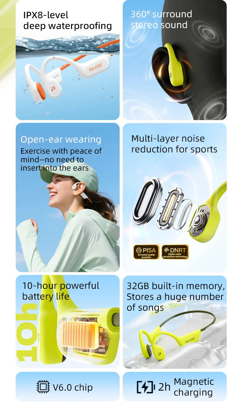 POLVCDG X9 Bone Conduction Earphones IPX8 Waterproof Open Swimming Earphones 32G Ear Hanging Earphones Tennis Running Cycling