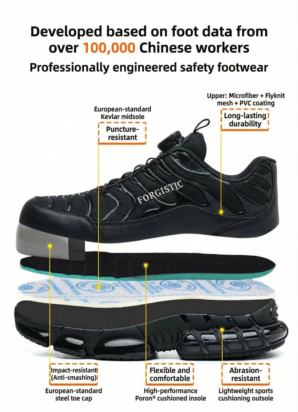 Men's Rotary Button Safety Shoes Anti-Impact Anti-Piercing Indestructible Work Shoes Fashionable Comfortable Safety Sneakers for