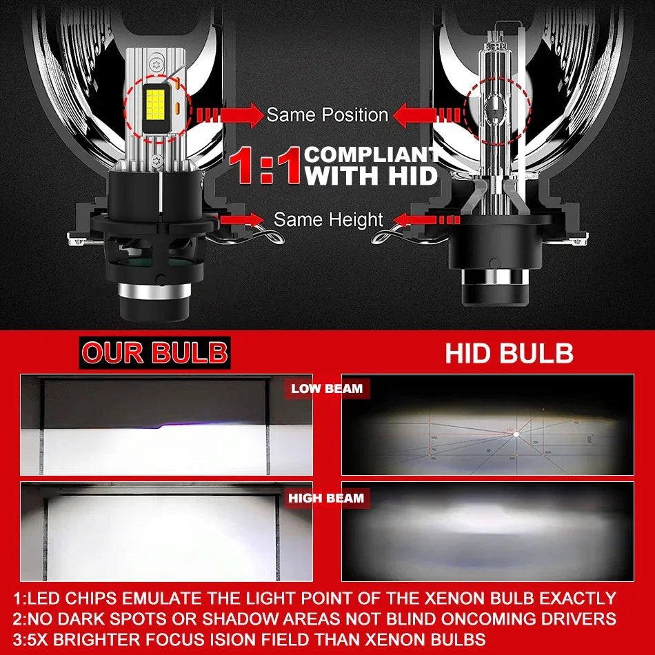 2PCS D2S D4S D2R LED Headlight HID D1S D3S D8S LED Headlamp Bulbs 1000000LM Xenon Car Lights Turbo Lamps Canbus 6000K Plug&Play