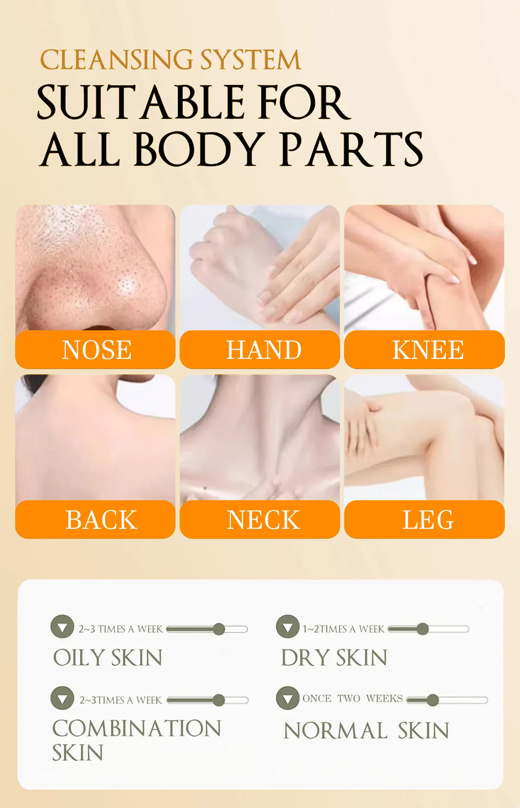 Orange Exfoliating Gel 50g, Exfoliation, Dead, Removal Deeply Cleansing, Long-Lasting,Moisture Cleanses Pores,Safe for Full Body