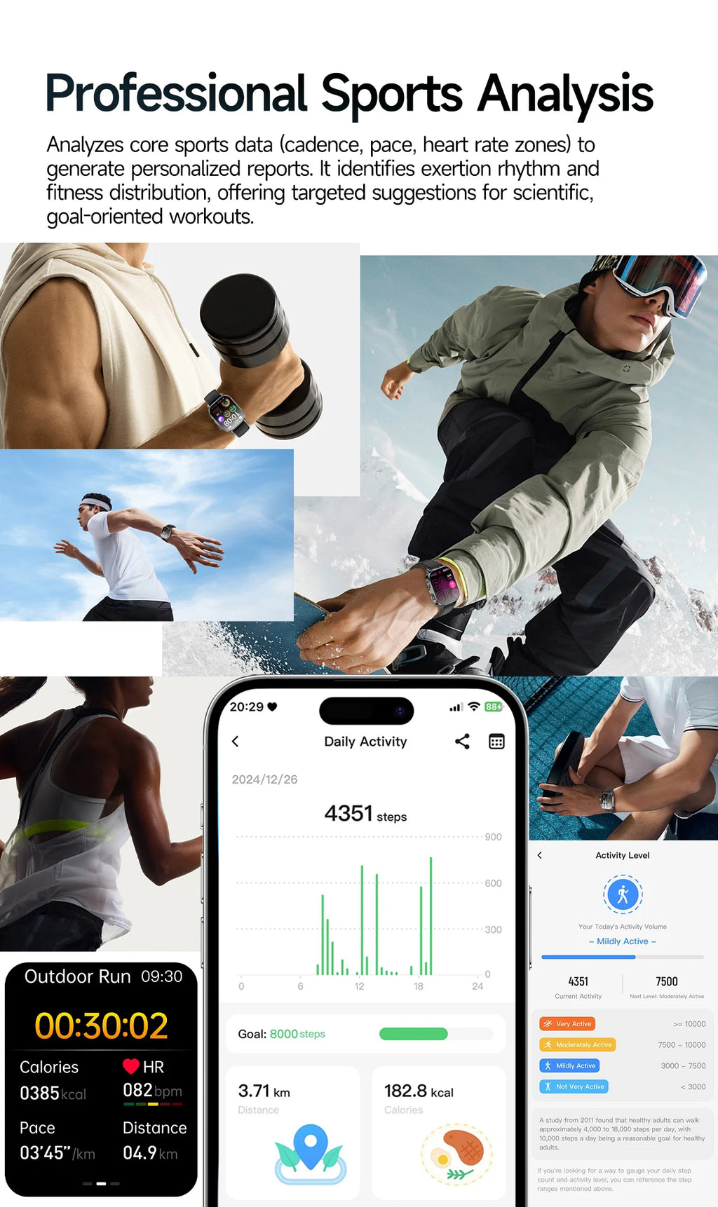 2026 New ECG+PPG Healthy Diagnose Smart Watch Men Body analysis Blood Pressure Lipid Uric Acid Women's Health Tracker Smartwatch