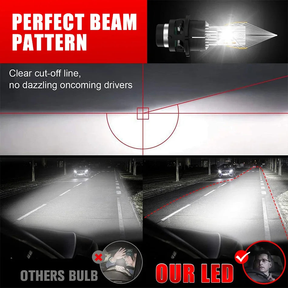 2PCS D2S D4S D2R LED Headlight HID D1S D3S D8S LED Headlamp Bulbs 1000000LM Xenon Car Lights Turbo Lamps Canbus 6000K Plug&Play