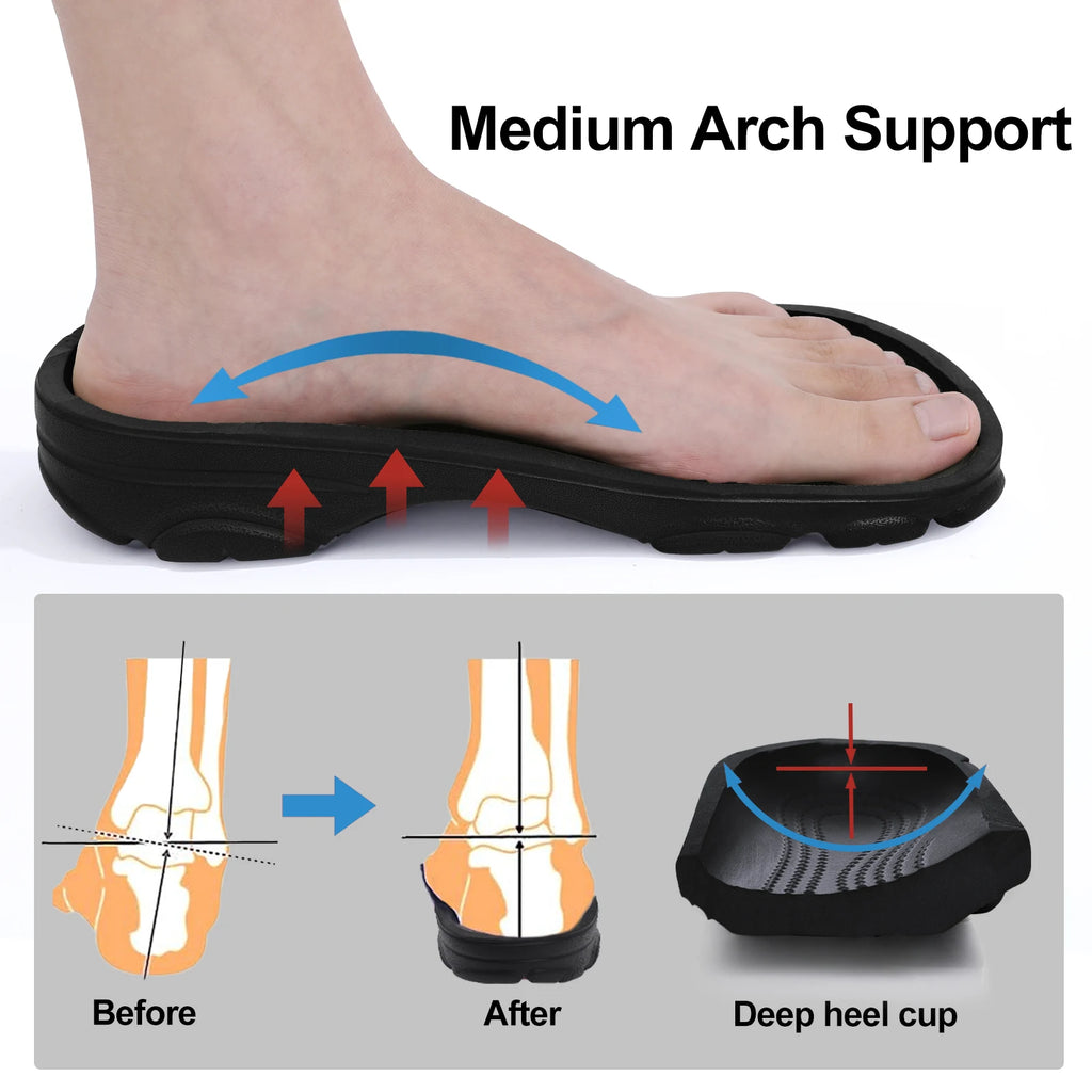 Smile Pop Casual Men Clogs Slippers Band Summer Slippers Outdoor Non-slip Beach Cozy Men Shoes Soft EVA Home Breathable Slippers