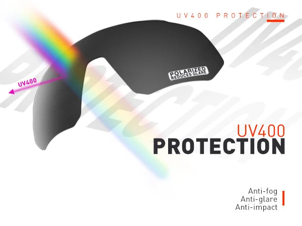 KAPVOE Polarised Cycling Glasses Outdoor Bicycle UV400 Goggles 5 Interchangeable Lenses Unisex Sports Sunglasses for Men Women