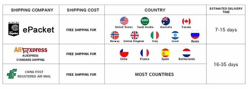 Women A-Line Dresses New Summer Solid Sexy Backless O-Neck Low Chest Sling Maxi Dress Streetwear Fashion Casual Slim Lady Dress