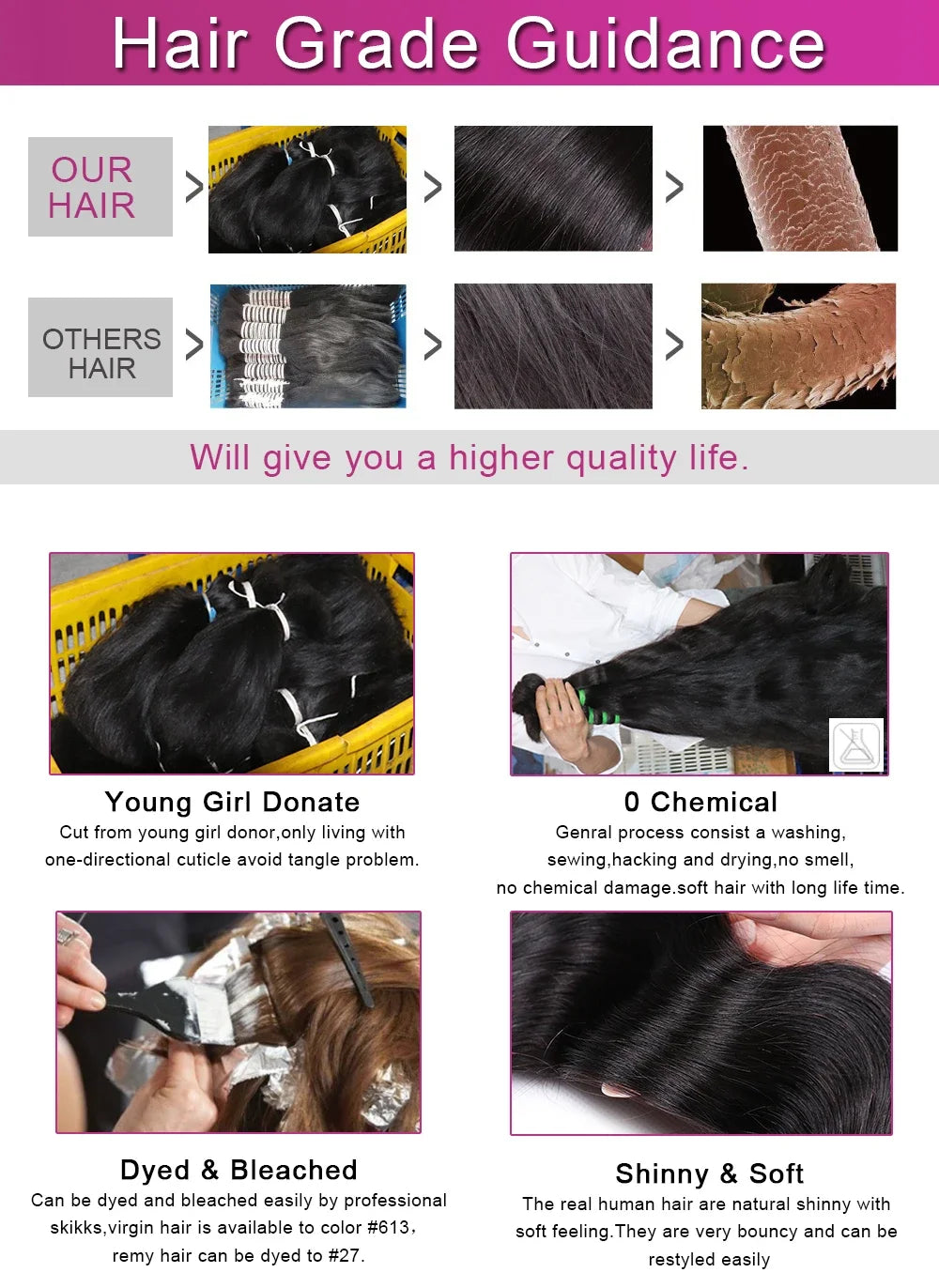 Chocolate Brown Lace Front Wig 13x4 Brown Wig Lace Front Wig for Women 13x4 13x6 lace Human Hair Wig for Daily Wear 40 46 inches