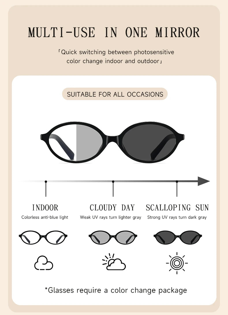2025 BEAU FIVE New Women's Retro High-End Oval Frame Photochromic Glasses - Slimming and Suitable for Natural Looks F102
