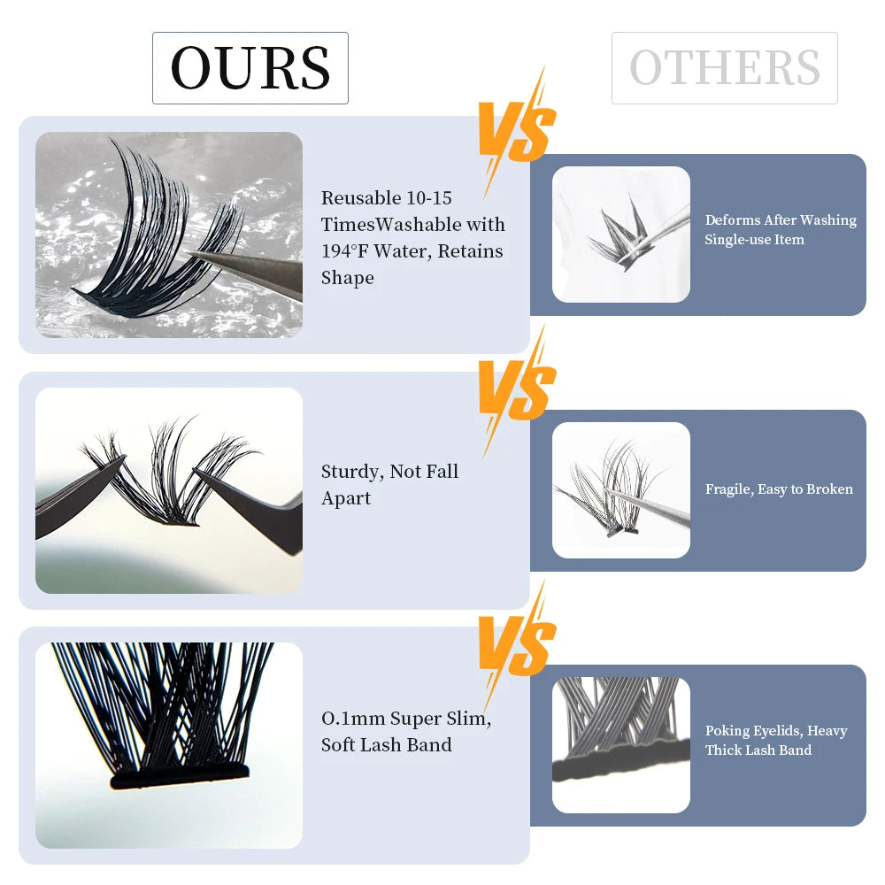 60D Bundles Fluffy Eyelash Volume Eyelash Extension DIY 80D Individual Cluster Lashes Bunches Natural Lash Fox Eye Self Fanning