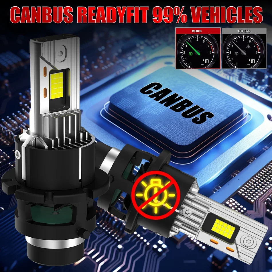 2PCS D2S D4S D2R LED Headlight HID D1S D3S D8S LED Headlamp Bulbs 1000000LM Xenon Car Lights Turbo Lamps Canbus 6000K Plug&Play