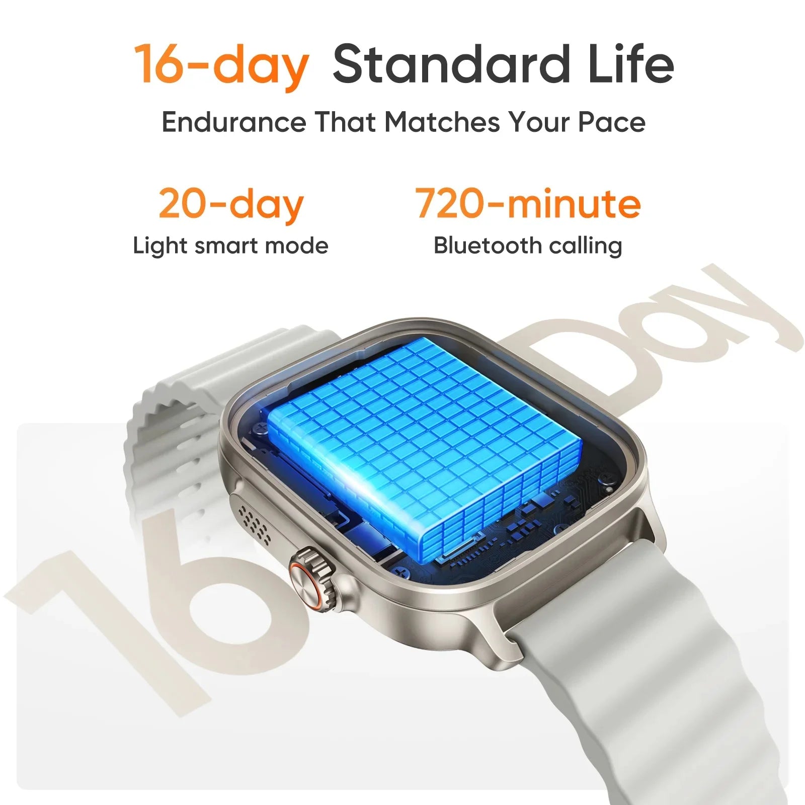 realme Watch 5 Smartwatch GPS NFC Global Version 1.97" AMOLED Screen 14 Day Battery Life Bluetooth 5.3 GNSS IP68 For Android IOS