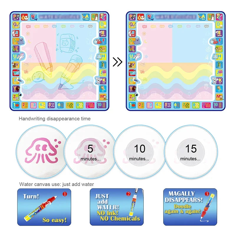 Oversized Magical Water Canvas pens Montessori Toys Learning Blanket Writing  Drawing Repeated Graffiti Painting  toy