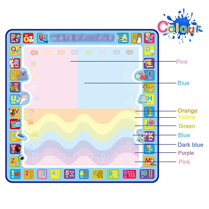 Oversized Magical Water Canvas pens Montessori Toys Learning Blanket Writing  Drawing Repeated Graffiti Painting  toy