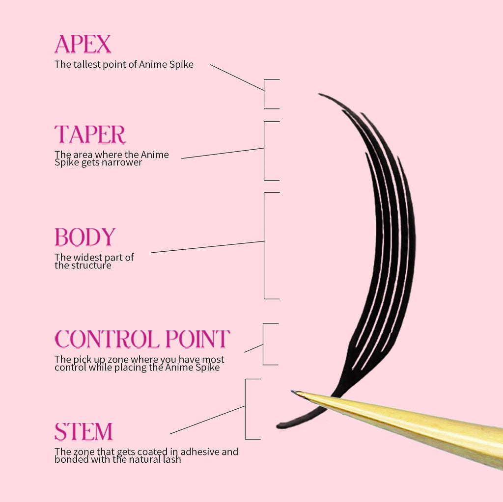 LAKANAKU Narrow Spire Eyelashes Extension Anime Lashes Spire Clusters Manga Style Feather Lightweight Premade Fans Extension