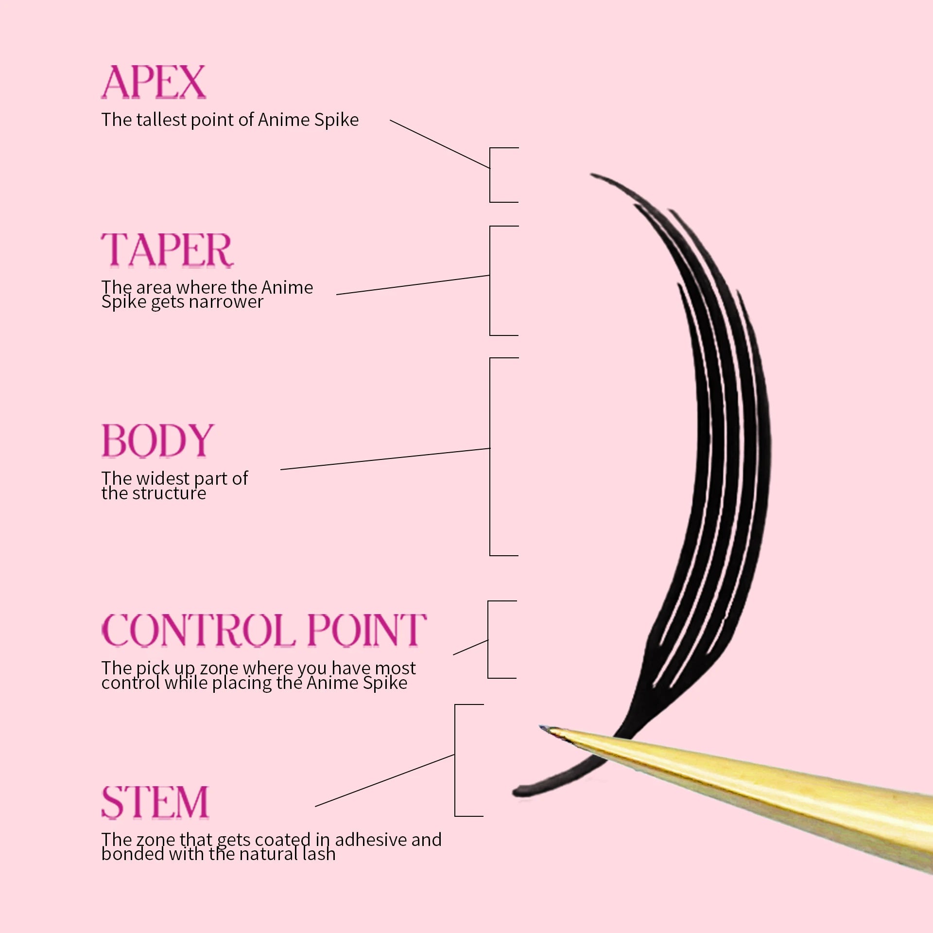 LAKANAKU Narrow Spire Eyelashes Extension Anime Lashes Spire Clusters Manga Style Feather Lightweight Premade Fans Extension