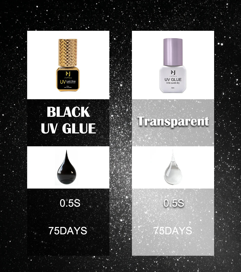 JOMAY 0.5Sec Eyelash Extension Glue Black Fast Dry UV Lashes Glue Black Eyelash Glue Lash Remover For UV Eyelash Extension