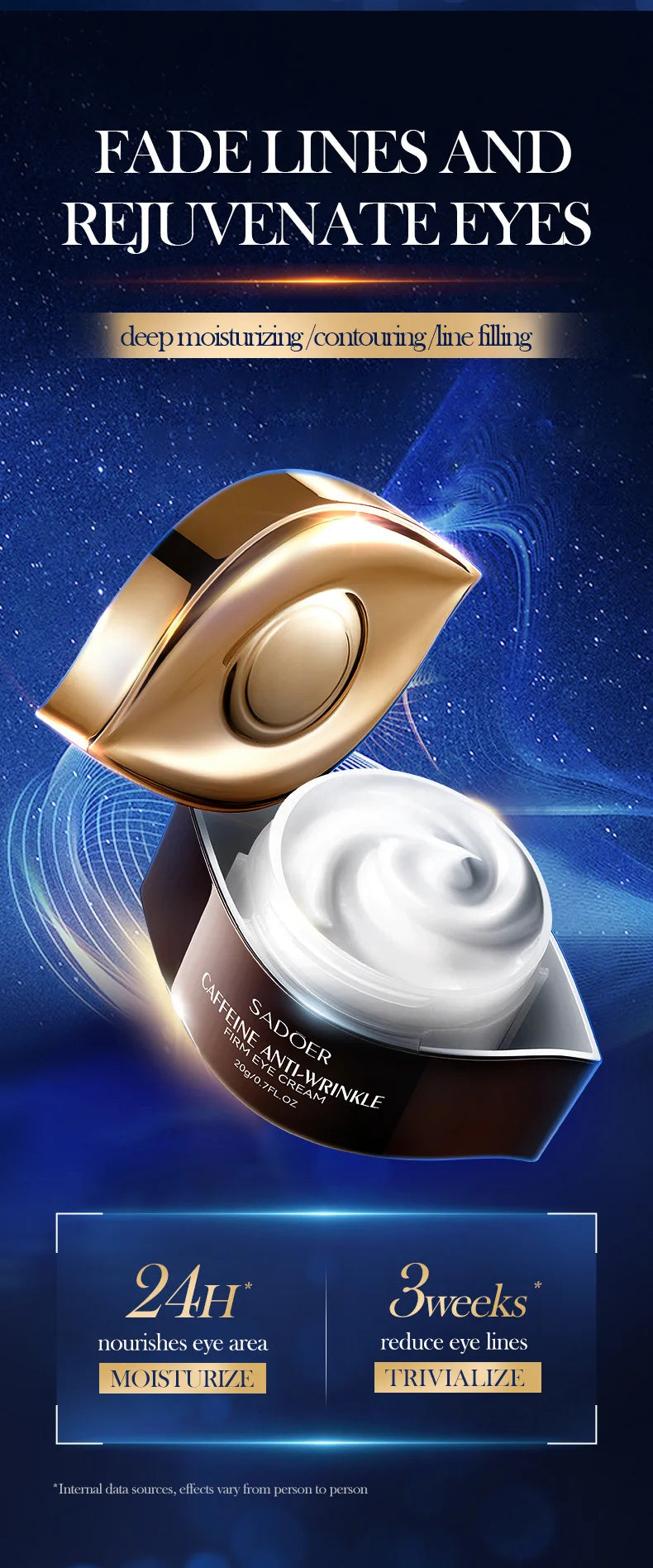 SADOER Caffeine Moisturizing Eye Cream Anti Dark Circles Eyes Bags Remover Firming Eye Creams Beauty Korea Skin Care