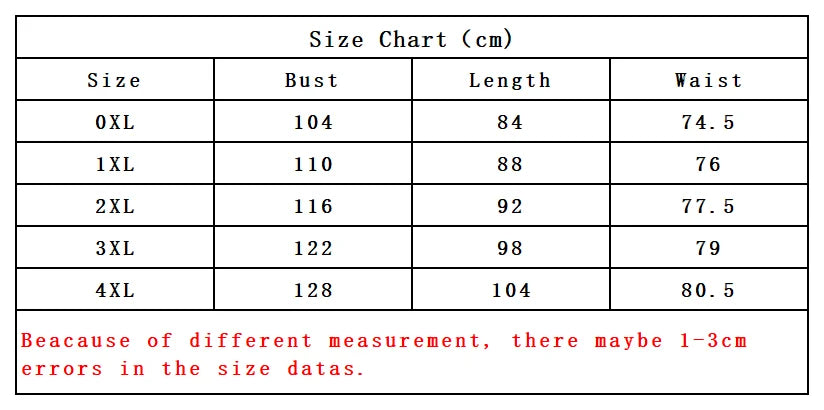 Plus Size Summer Women Elegant Floral Print Dress Casual Vacation Off the Shoulder Strapless Dresses