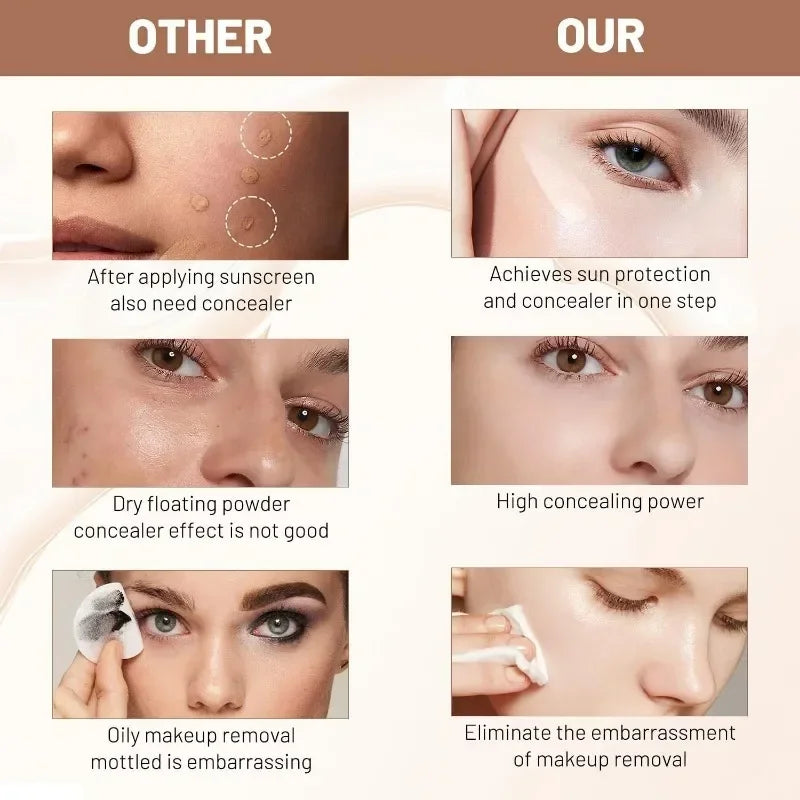 4 in 1 Foundation Liquid Hydrating Medium Full Coverage Concealer SPF 50+ Longwearing Waterproof Foundation Natural Face Makeup