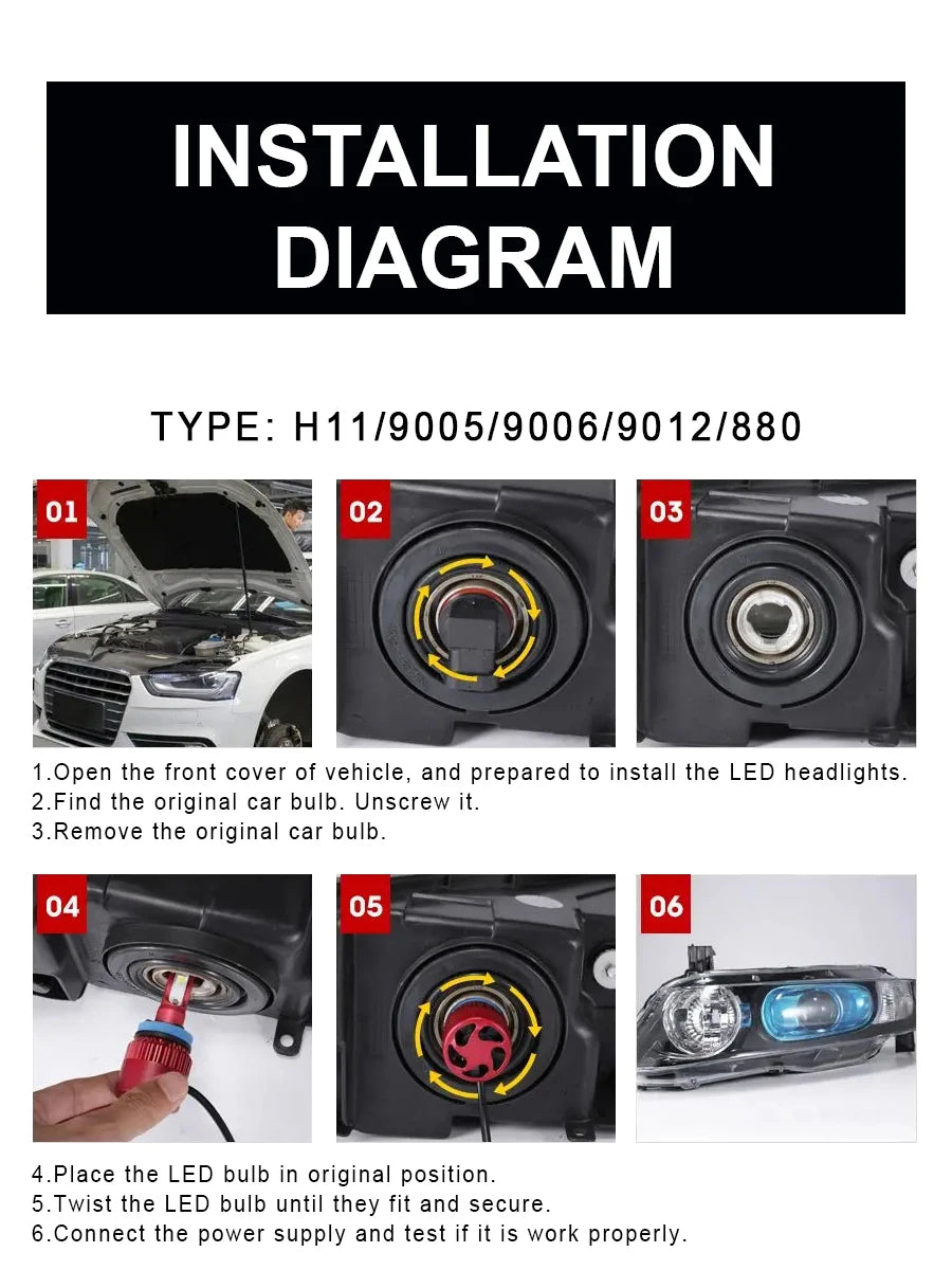 Infitary H7 H4 LED Car Headlights H11 H1 9005 9006 Lamp for Auto 6500K Super Bright Bulbs Automobile Accessories Kits Moto Light