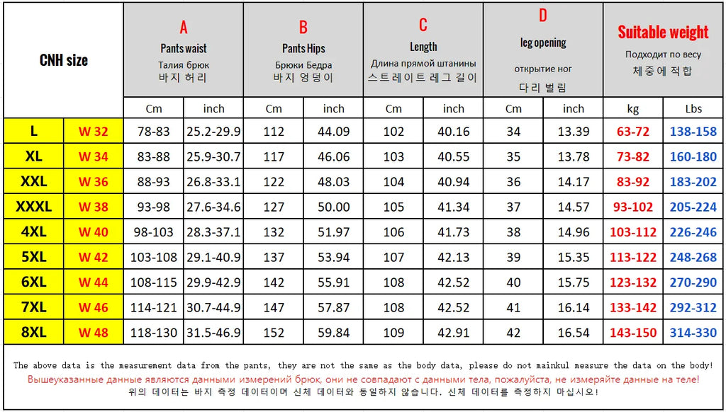 Extra Big Size Jeans Men High Elastic Waist Baggy Denim Pant Male Plus Large Loose Slim Fit Cowboy Trouser 8XL 6XL Classic Black