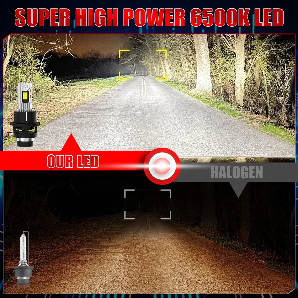 2PCS D2S D4S D2R LED Headlight HID D1S D3S D8S LED Headlamp Bulbs 1000000LM Xenon Car Lights Turbo Lamps Canbus 6000K Plug&Play
