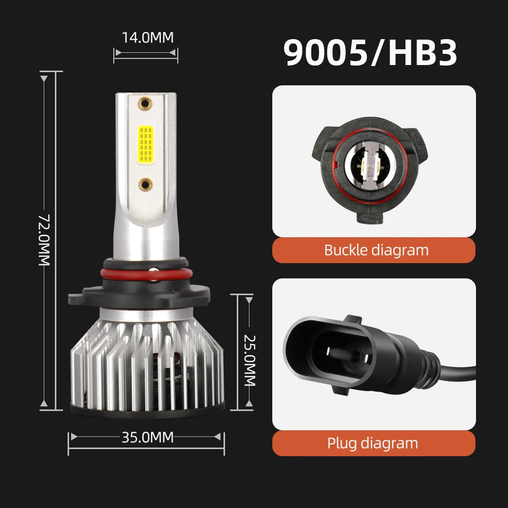 30000LM H4 H7 H11 9005 HB3 9006 HB4 9004 9007 LED Headlight Bulbs 300W High Power Auto Headlamp Bulbs 6000K 12V Car Fog Lamps