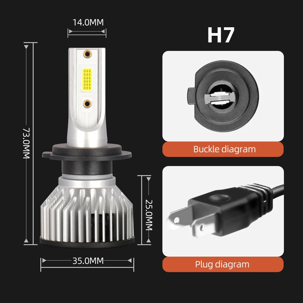 30000LM H4 H7 H11 9005 HB3 9006 HB4 9004 9007 LED Headlight Bulbs 300W High Power Auto Headlamp Bulbs 6000K 12V Car Fog Lamps