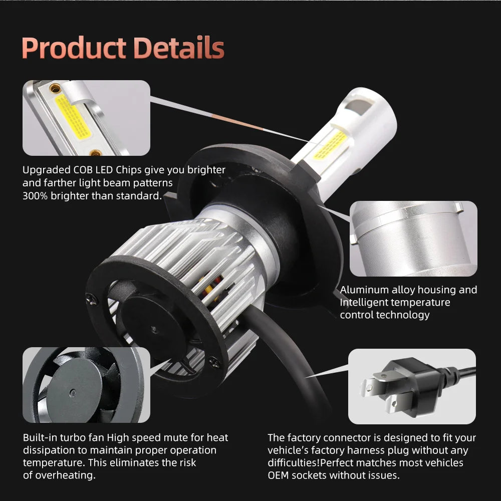 30000LM H4 H7 H11 9005 HB3 9006 HB4 9004 9007 LED Headlight Bulbs 300W High Power Auto Headlamp Bulbs 6000K 12V Car Fog Lamps