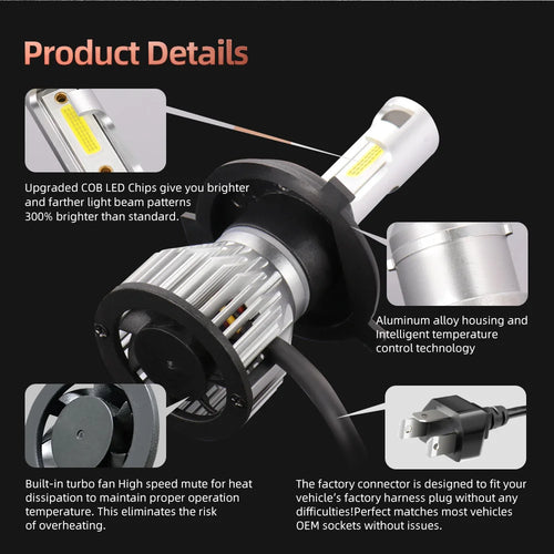 30000LM H4 H7 H11 9005 HB3 9006 HB4 9004 9007 LED Headlight Bulbs 300W High Power Auto Headlamp Bulbs 6000K 12V Car Fog Lamps