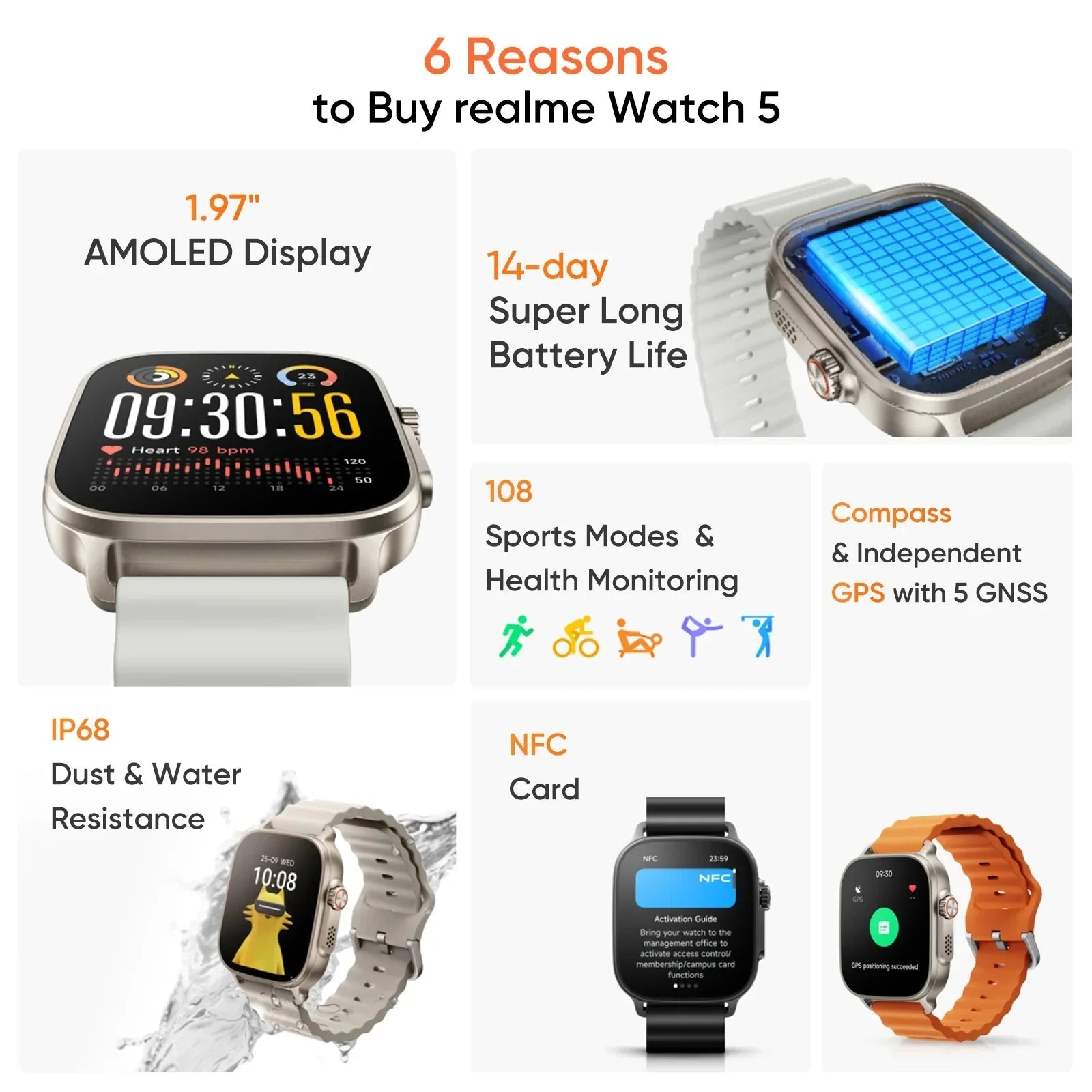 realme Watch 5 Smartwatch GPS NFC Global Version 1.97" AMOLED Screen 14 Day Battery Life Bluetooth 5.3 GNSS IP68 For Android IOS