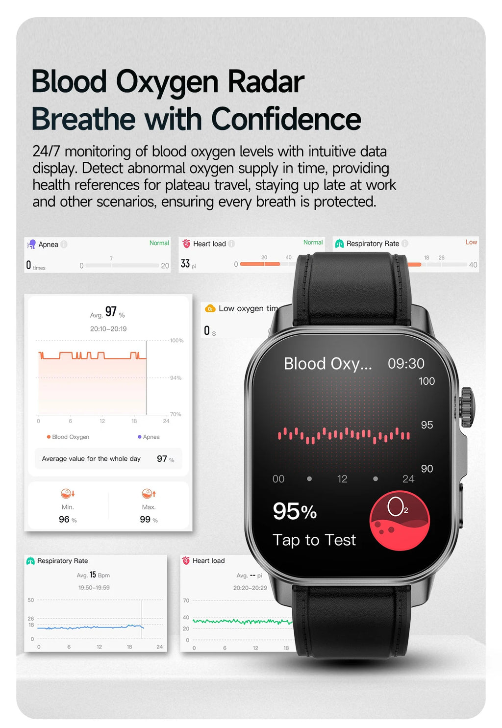 2026 New ECG+PPG Healthy Diagnose Smart Watch Men Body analysis Blood Pressure Lipid Uric Acid Women's Health Tracker Smartwatch