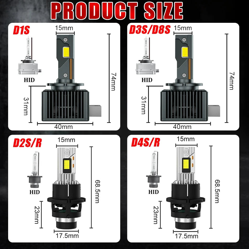2PCS D2S D4S D2R LED Headlight HID D1S D3S D8S LED Headlamp Bulbs 1000000LM Xenon Car Lights Turbo Lamps Canbus 6000K Plug&Play