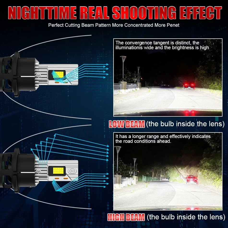 2PCS D2S D4S D2R LED Headlight HID D1S D3S D8S LED Headlamp Bulbs 1000000LM Xenon Car Lights Turbo Lamps Canbus 6000K Plug&Play