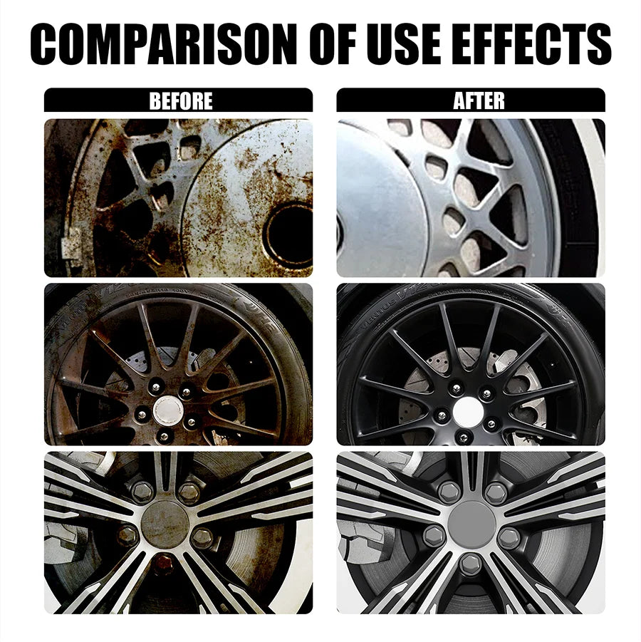Car Wheels Rim Cleaner Multi Purpose Rust Remover Brake Paint Protect Metal Dust Iron Powder Remover Car Care Chrome Spray