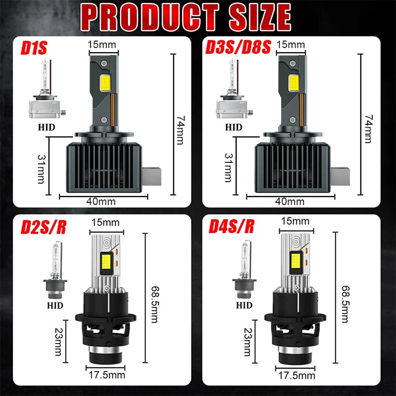 2PCS D2S D4S D2R LED Headlight HID D1S D3S D8S LED Headlamp Bulbs 1000000LM Xenon Car Lights Turbo Lamps Canbus 6000K Plug&Play