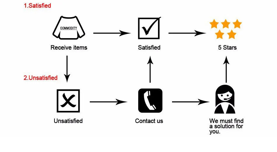 MRMT 2026 Brand New Men's T Shirt Fashion Chicken Heart V Collar Recreation T-shirt for Male Short-sleeved Man Tops T-shirt Tees