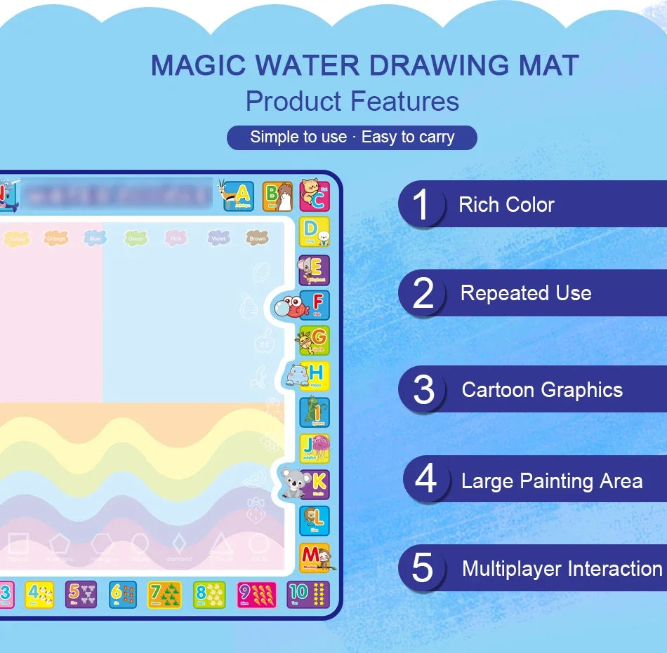 Oversized Magical Water Canvas pens Montessori Toys Learning Blanket Writing  Drawing Repeated Graffiti Painting  toy