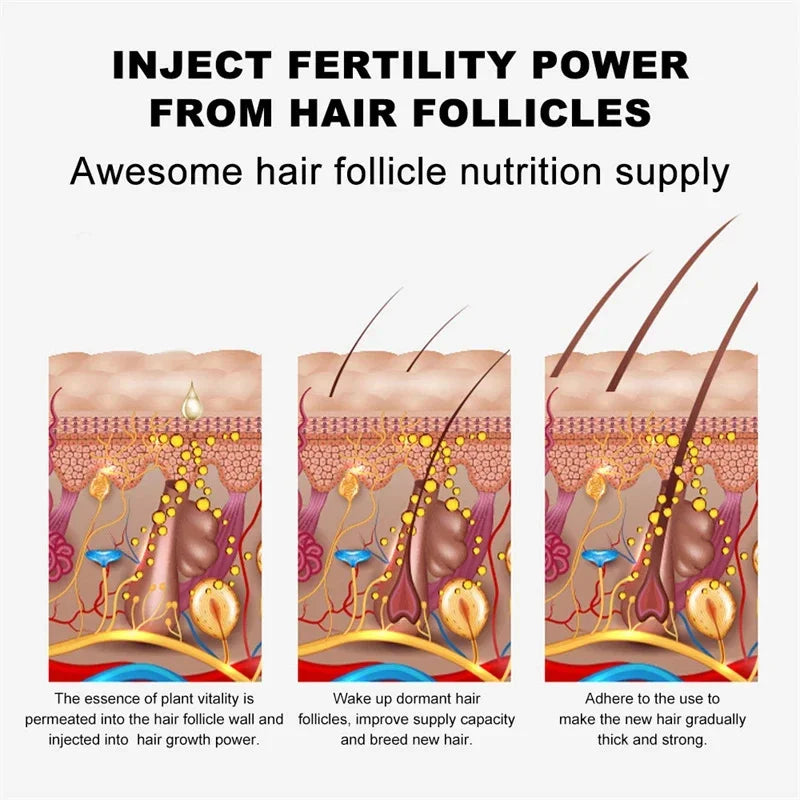 Eyebrow Eyelash Growth Serum Fast Growing Prevent Hair Loss Damaged Treatment Thick Dense Eyes Makeup Care Products