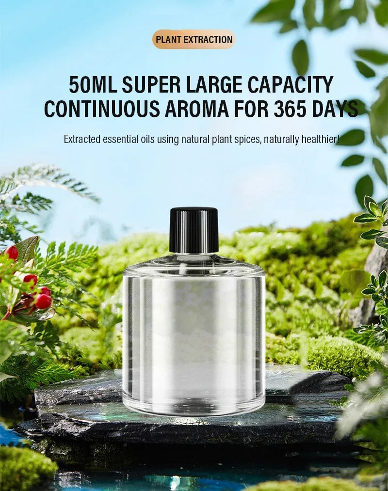 5 Modes Car Mounted Perfume Aromatherapy Automatic Spray Odor Removal Aluminum Alloy Colorful Atmosphere Light Star Ceiling
