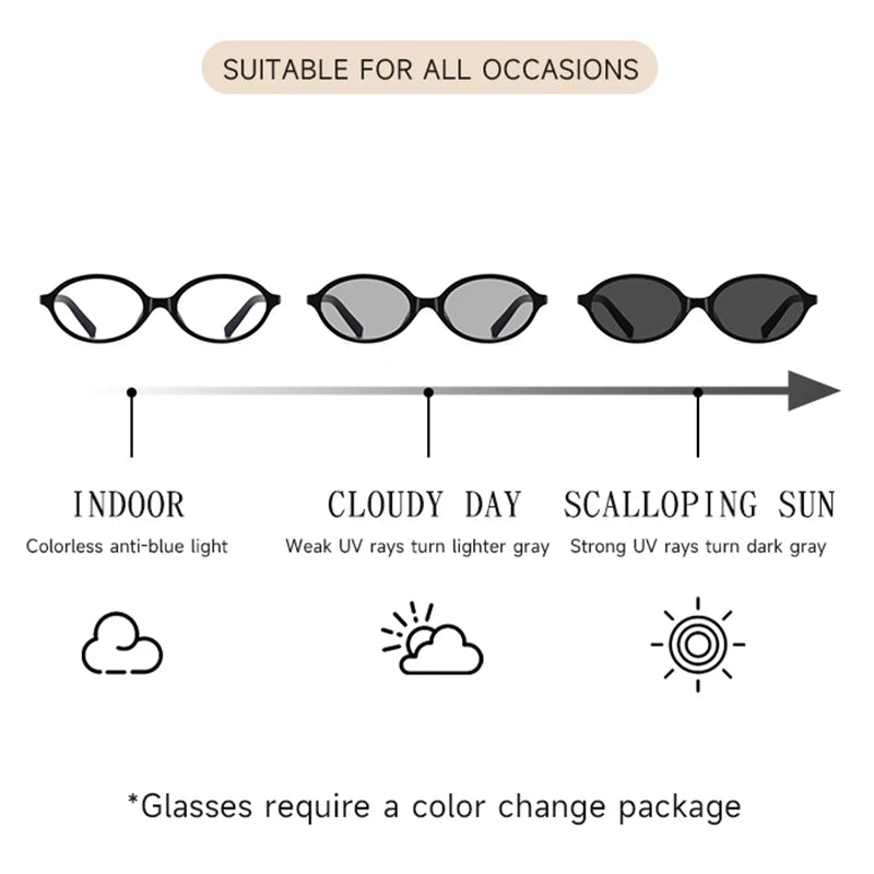 2025 BEAU FIVE New Women's Retro High-End Oval Frame Photochromic Glasses - Slimming and Suitable for Natural Looks F102